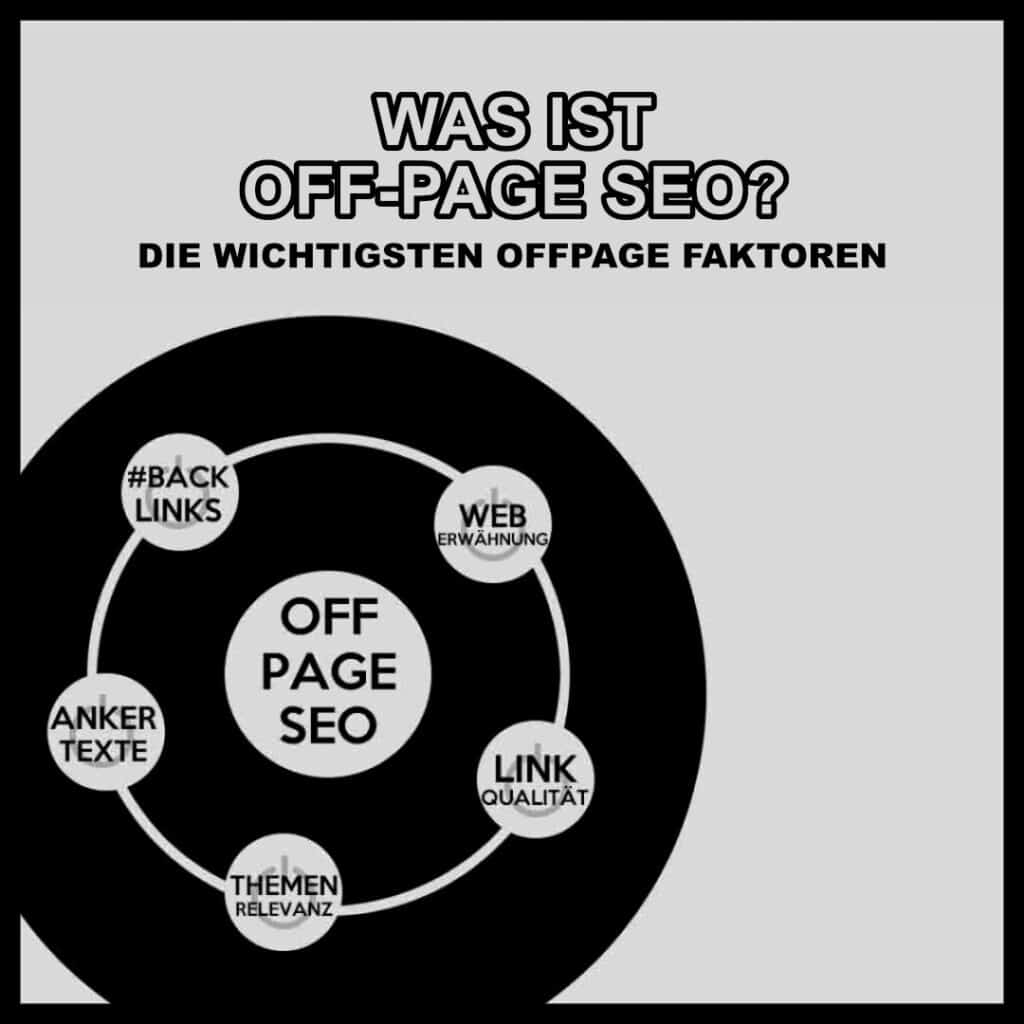 Was Ist OffPage SEO